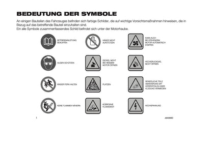 2024-2026 Fiat 500X Owner's Manual | German