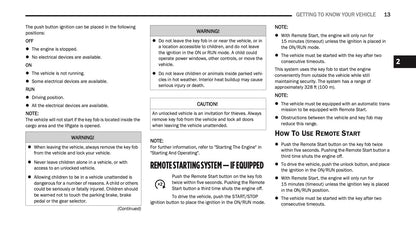 2020 Fiat 500X Owner's Manual | English US
