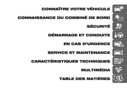 2026 Fiat 600 Owner's Manual | French