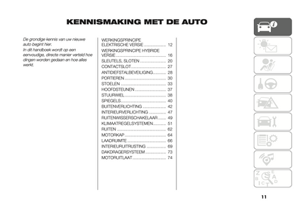 2023-2024 Fiat 600/600e Owner's Manual | Dutch