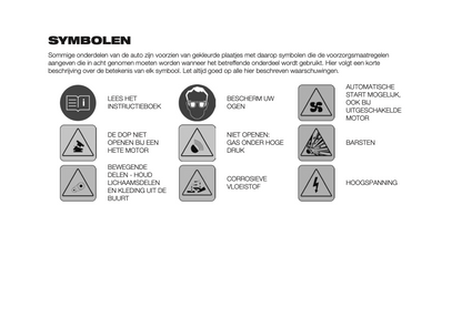 2023-2024 Fiat 600/600e Owner's Manual | Dutch