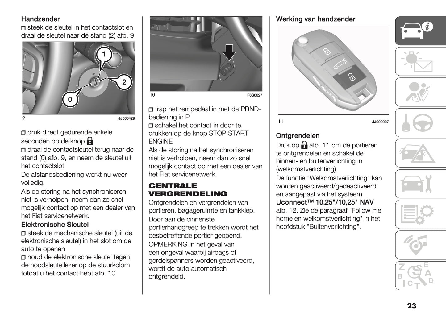 2026 Fiat 600 Owner's Manual | Dutch