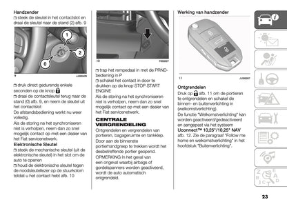 2026 Fiat 600 Owner's Manual | Dutch