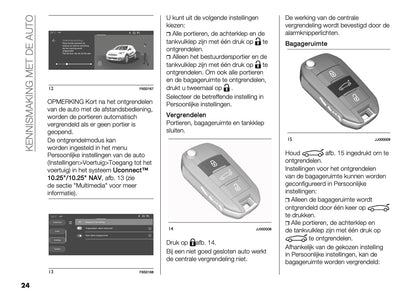 2026 Fiat 600 Owner's Manual | Dutch