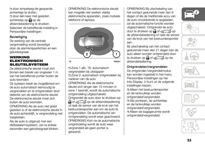 2026 Fiat 600 Owner's Manual | Dutch