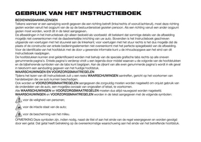 2026 Fiat 600 Owner's Manual | Dutch
