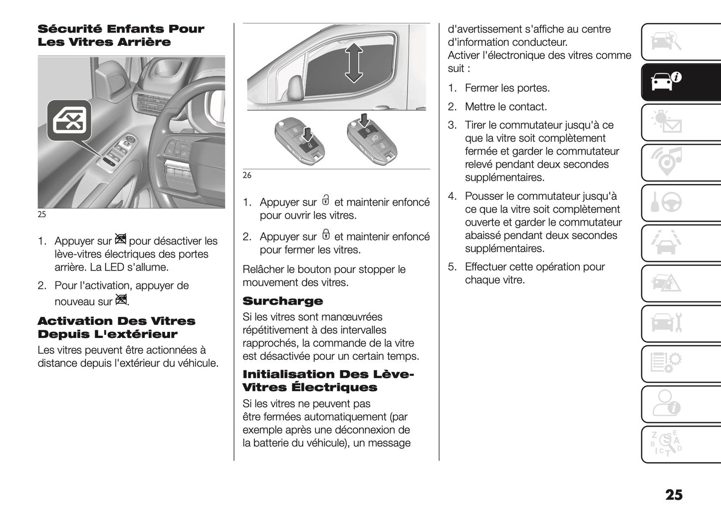 2025 Fiat Doblò Owner's Manual | French
