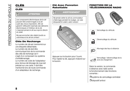 2026 Fiat Doblò Manuel du propriétaire | Français