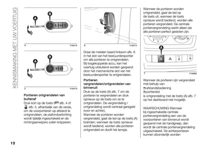 2019-2020 Fiat Ducato Camper Owner's Manual | Dutch