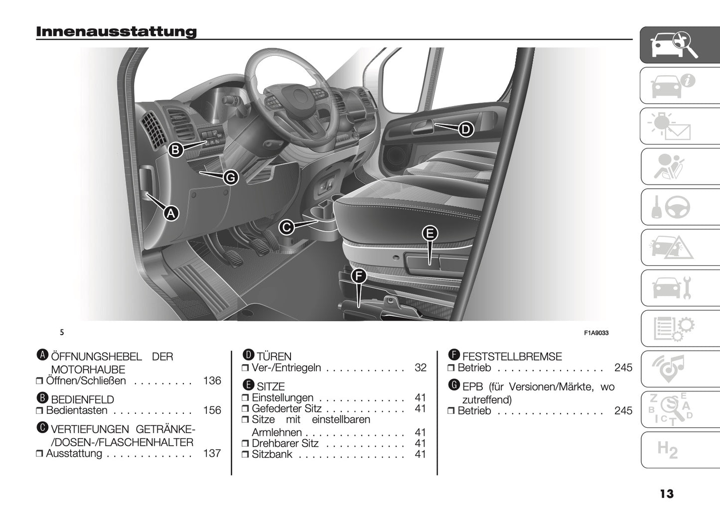 2025 Fiat Ducato Owner's Manual | German