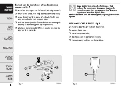 2010-2011 Fiat Ducato Owner's Manual | Dutch