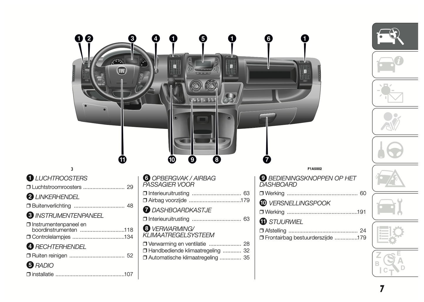 2015-2016 Fiat Ducato Owner's Manual | Dutch