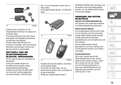 2021-2025 Fiat Ducato Camper Owner's Manual | Dutch