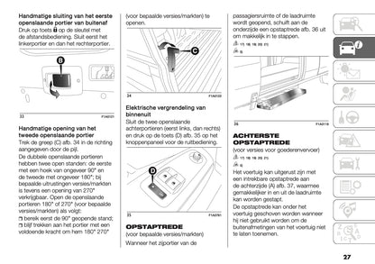 2021-2025 Fiat Ducato Camper Owner's Manual | Dutch