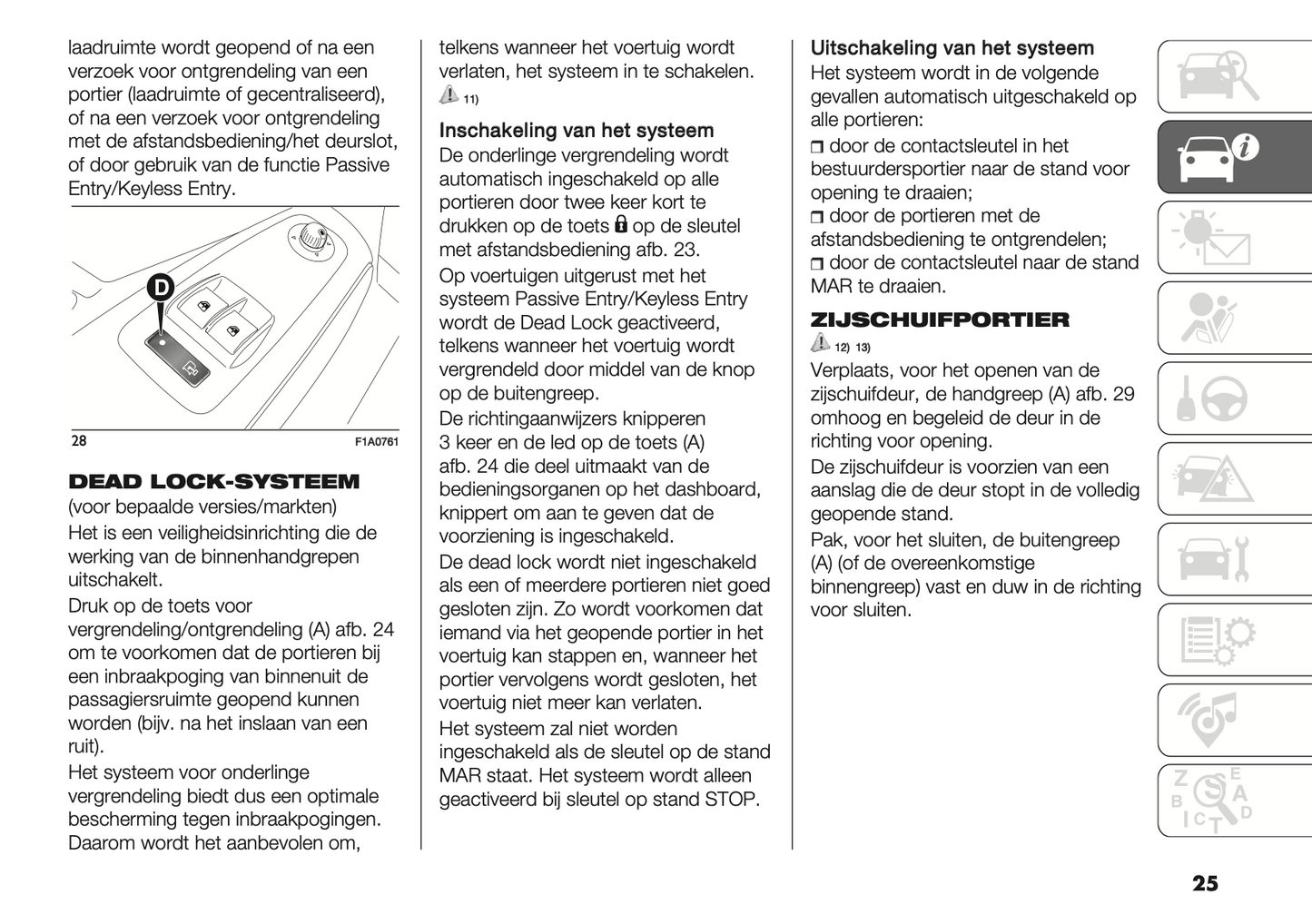 2022 Fiat Ducato Owner's Manual | Dutch