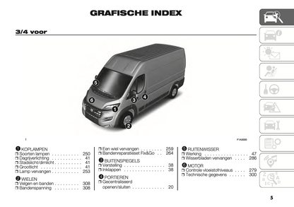 2022 Fiat Ducato Owner's Manual | Dutch