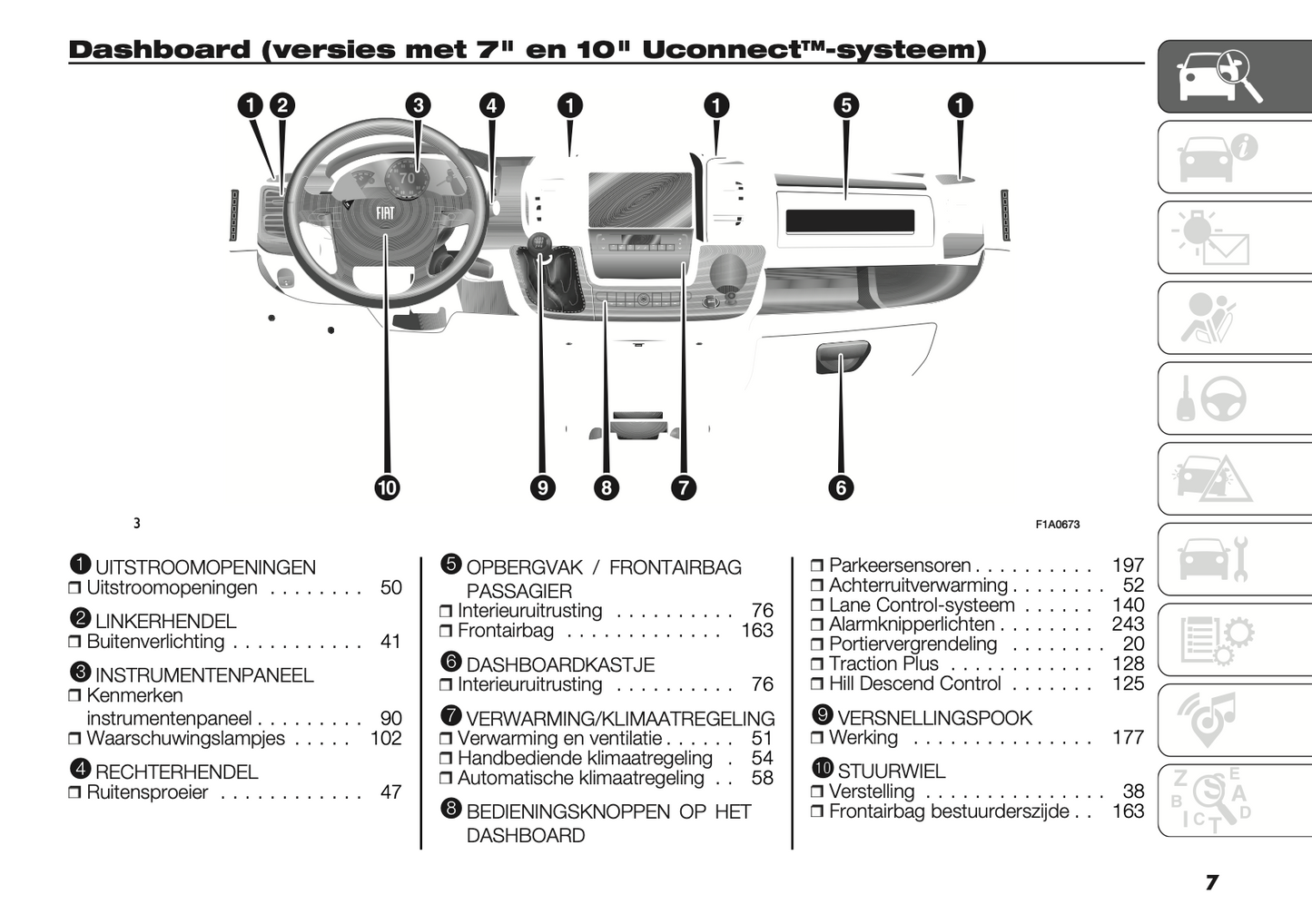 2022 Fiat Ducato Owner's Manual | Dutch