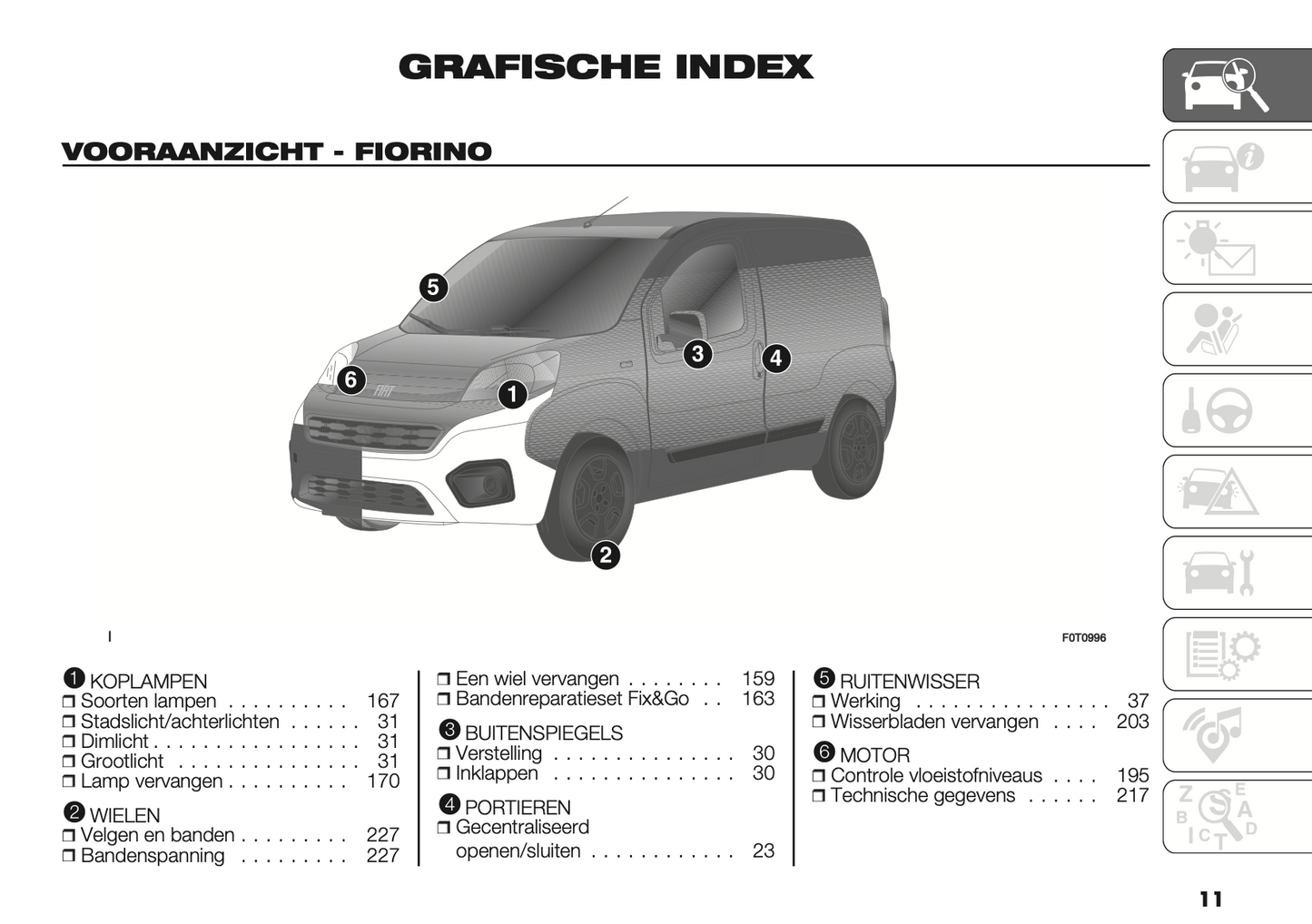 2022-2024 Fiat Fiorino/Qubo Owner's Manual | Dutch