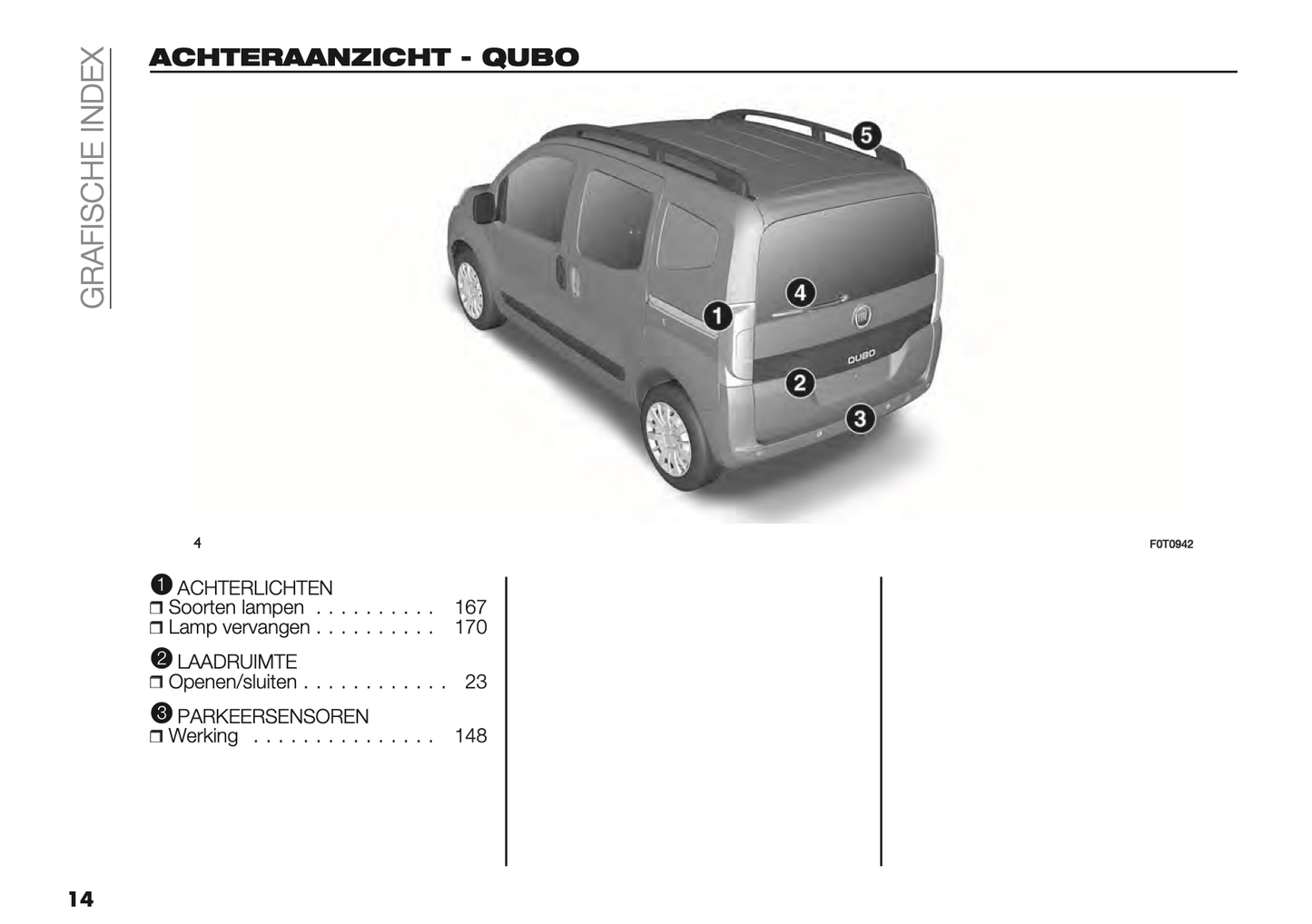 2022-2024 Fiat Fiorino/Qubo Owner's Manual | Dutch