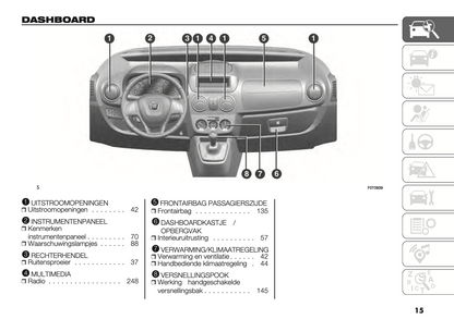 2022-2024 Fiat Fiorino/Qubo Owner's Manual | Dutch