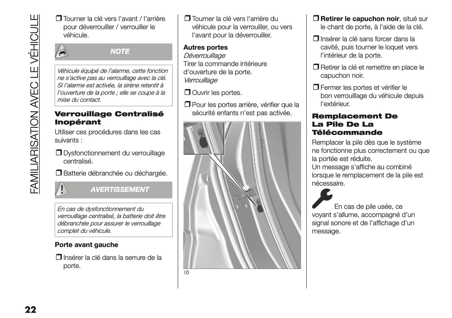 2025-2026 Fiat Grande Panda Manuel du propriétaire | Français