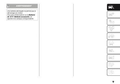 2025-2026 Fiat Grande Panda Manuel du propriétaire | Français