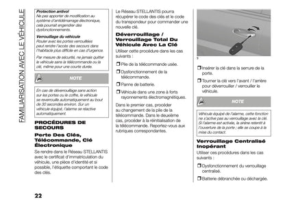 2026 Fiat Grande Panda Manuel du propriétaire | Français