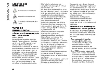 2026 Fiat Grande Panda Manuel du propriétaire | Français