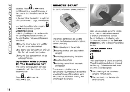 2025-2026 Fiat Grande Panda Owner's Manual | English