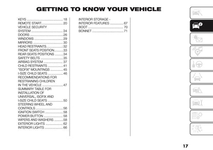 2026 Fiat Grande Panda Owner's Manual | English