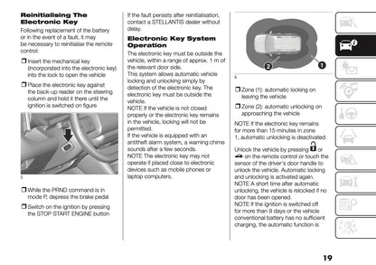2026 Fiat Grande Panda Owner's Manual | English