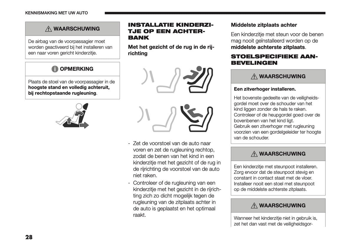2026 Fiat Panda/Pandina Owner's Manual | German