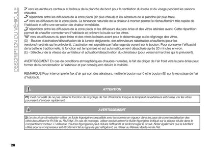 2025-2026 Fiat Panda/Pandina Owner's Manual | French