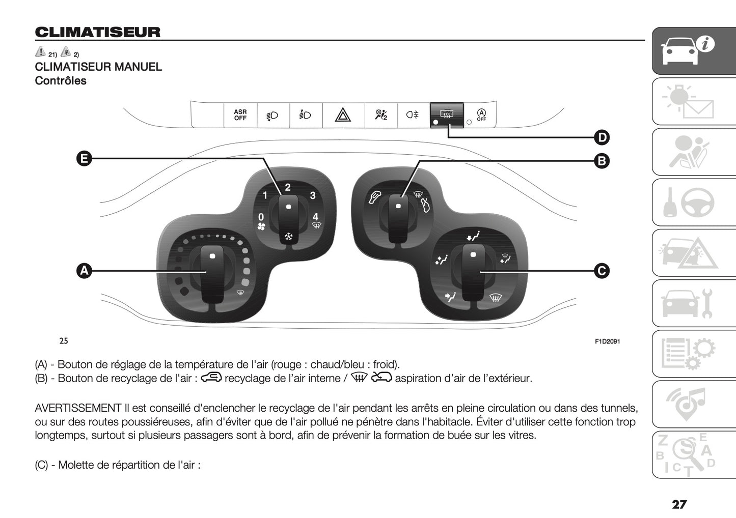 2026 Fiat Panda/Pandina Owner's Manual | French