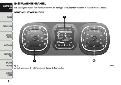 2013 Fiat Panda Owner's Manual | Dutch