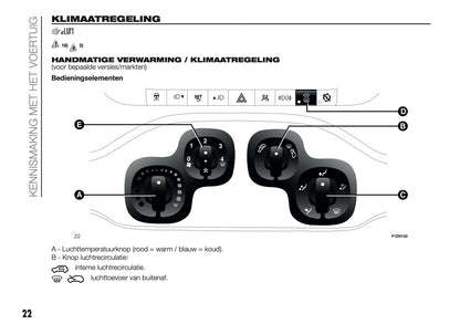 2018-2019 Fiat Panda Owner's Manual | Dutch