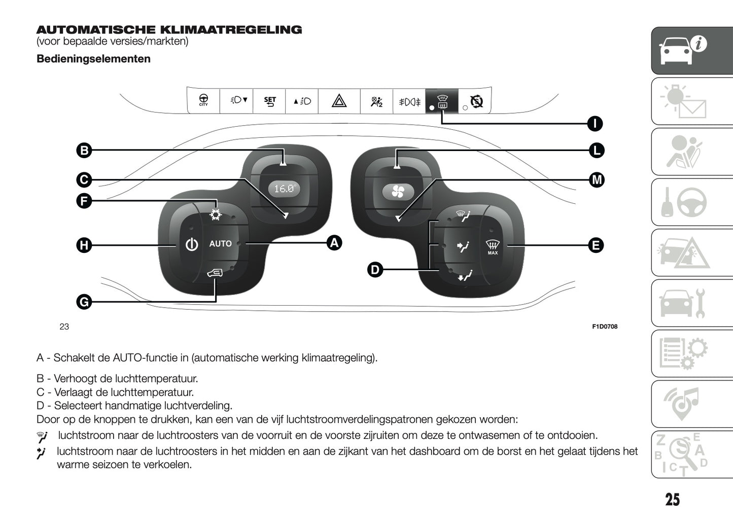 2018-2019 Fiat Panda Owner's Manual | Dutch