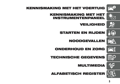 2018-2019 Fiat Panda Owner's Manual | Dutch