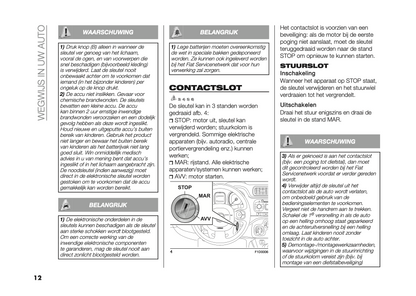 2023-2024 Fiat Panda Owner's Manual | Dutch