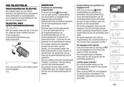 2026 Fiat Panda/Pandina Owner's Manual | Dutch