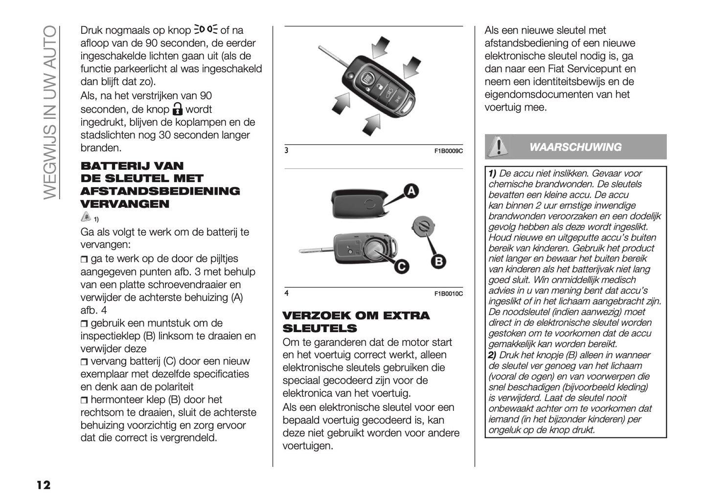 2026 Fiat Panda/Pandina Owner's Manual | Dutch