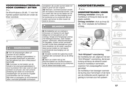 2026 Fiat Panda/Pandina Owner's Manual | Dutch