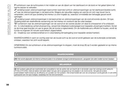 2026 Fiat Panda/Pandina Owner's Manual | Dutch