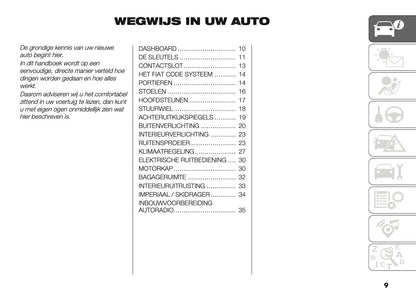 2026 Fiat Panda/Pandina Owner's Manual | Dutch