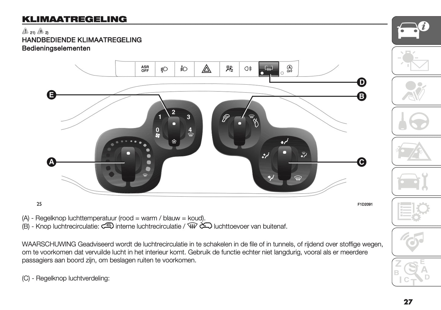 2024-2025 Fiat Panda/Pandina Owner's Manual | Dutch