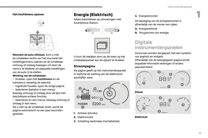 2023-2025 Fiat Scudo/E-Scudo Ulysse/E-Ulysse Owner's Manual | Dutch