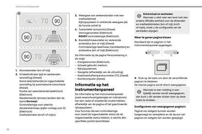 2023-2025 Fiat Scudo/E-Scudo Ulysse/E-Ulysse Owner's Manual | Dutch