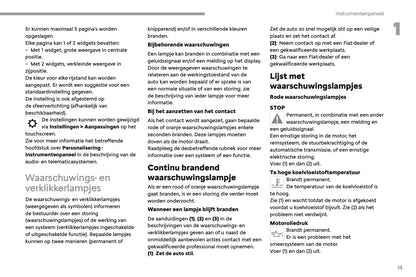 2023-2025 Fiat Scudo/E-Scudo Ulysse/E-Ulysse Owner's Manual | Dutch