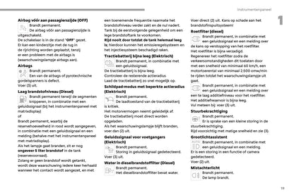 2023-2025 Fiat Scudo/E-Scudo Ulysse/E-Ulysse Owner's Manual | Dutch