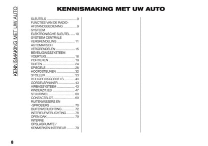 2025 Fiat Scudo/Ulysse Owner's Manual | Dutch